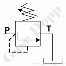 Druckbegrenzungsventil - 20 bar bis 350 bar einstellbar - G 1/4" IG - 20 l/min - -30°C bis +80°C - max. 350 bar - Aluminium