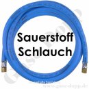 Sauerstoffschlauch - Durchmesser - Betriebsdruck -...